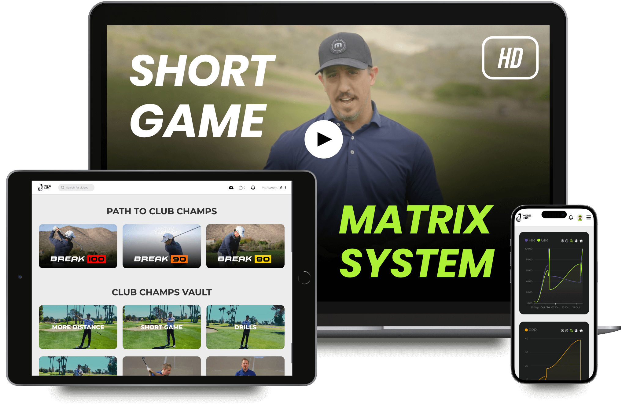 Short Game Matrix