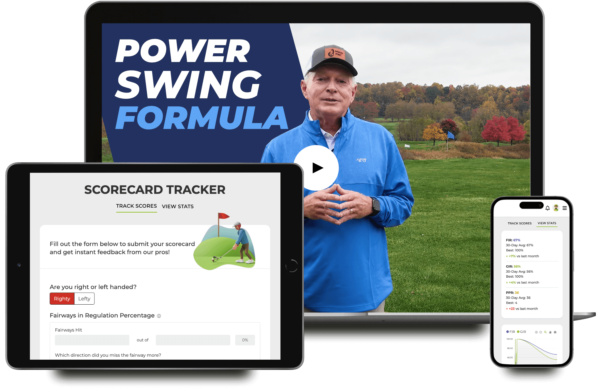 Power Swing Formula